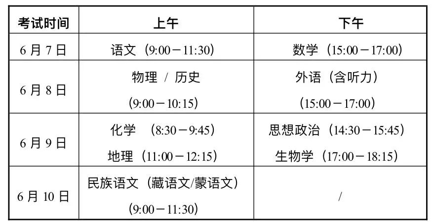 甘肃省2024高考分数线_甘肃省今年高考分数线_甘肃2028高考分数线