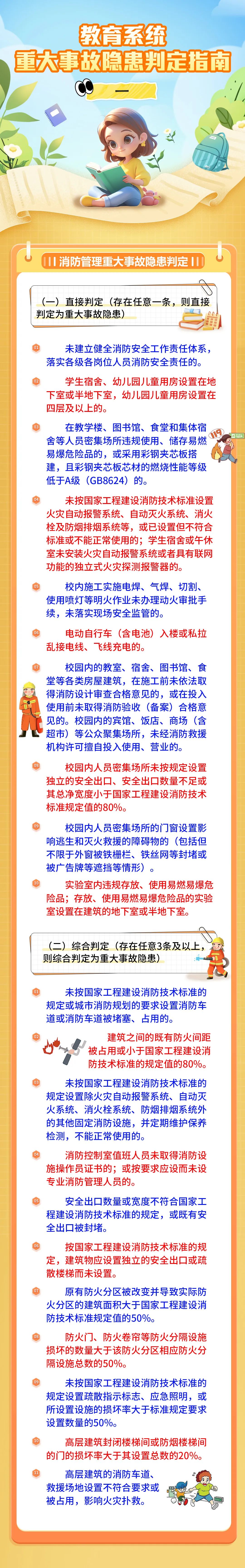 教育系统重大事故隐患如何判定？（一）-政策解读